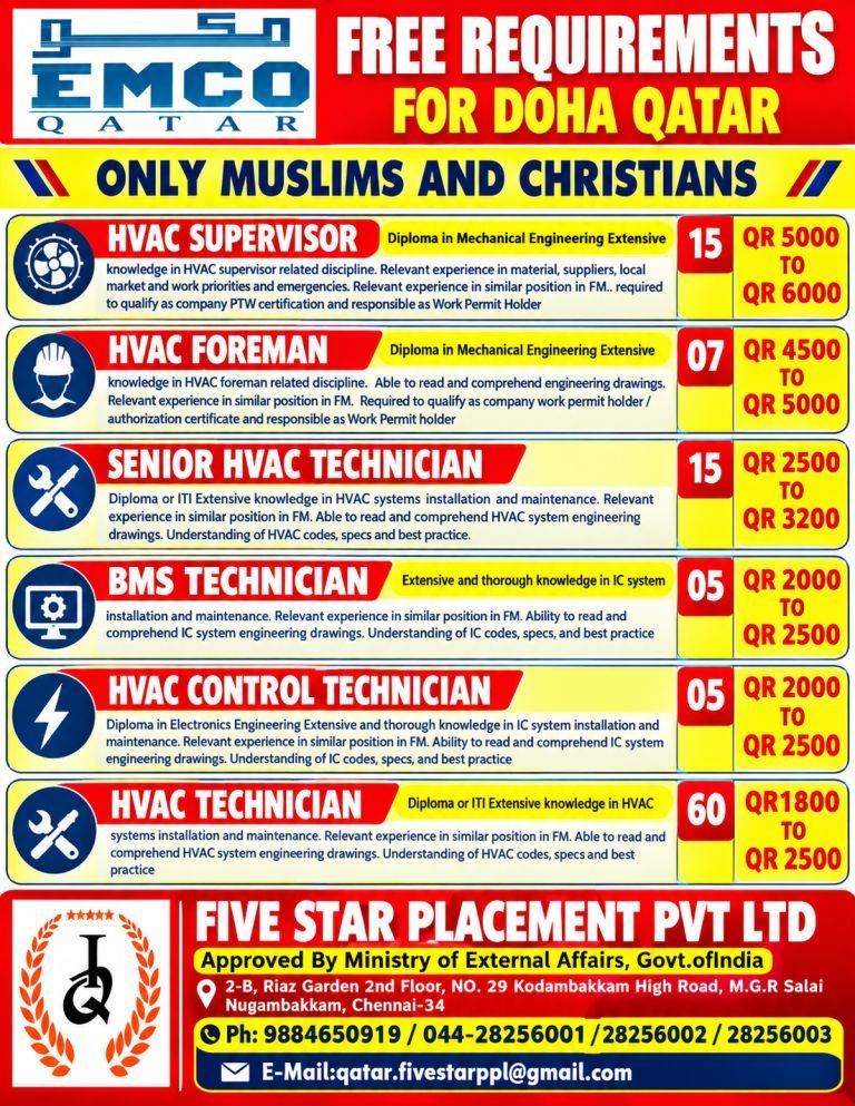 Recruitment poster for FREE REQUIREMENTS FOR DOHA QATAR in Qatar