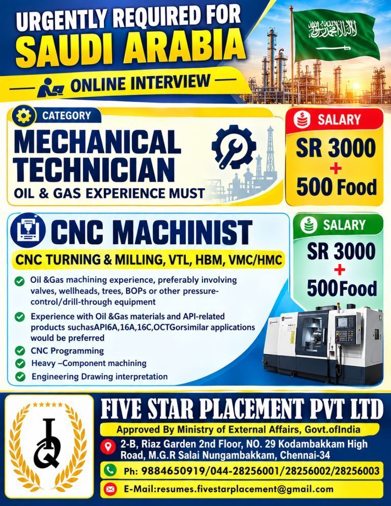 Recruitment poster for URGENTLY REQUIRED FOR A LEADING COMPANY IN SAUDI ARABIA in Saudi Arabia