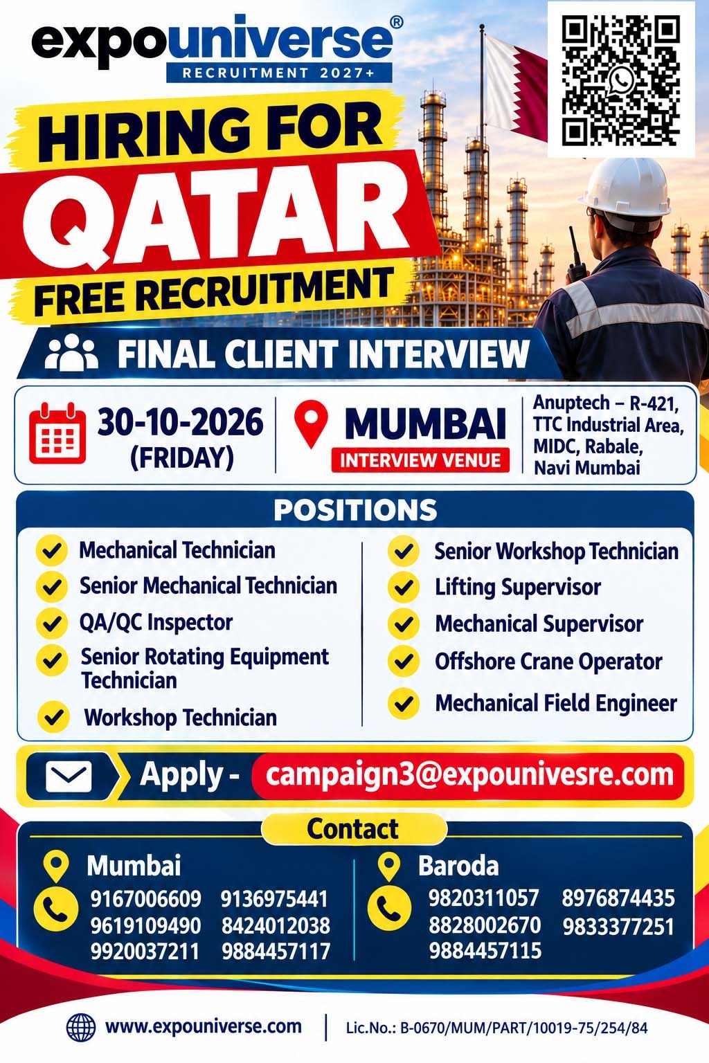 Recruitment poster for Mechanical Technician / Supervisor in Qatar