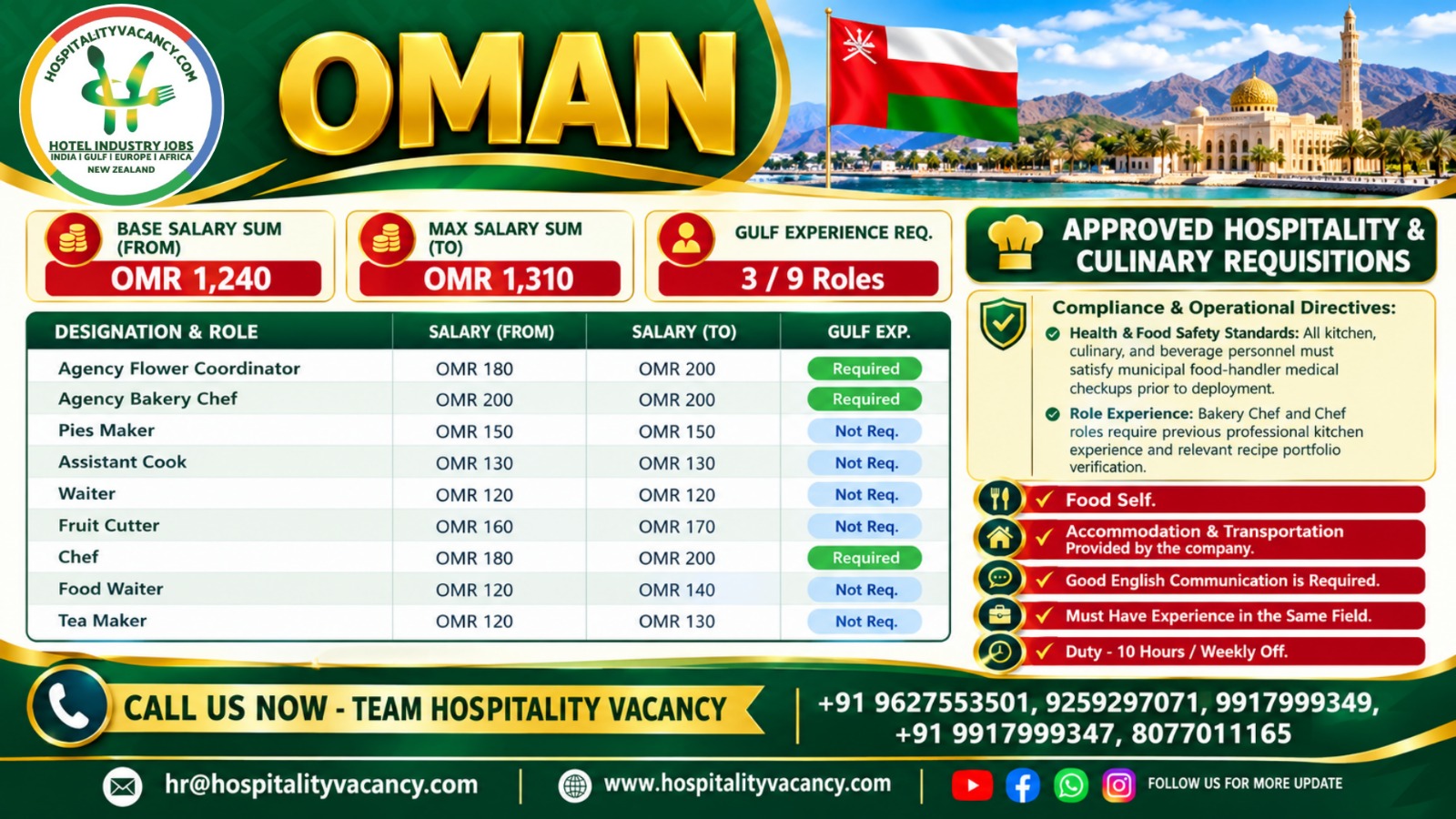 Recruitment poster for Oman - Multiple Positions in Oman