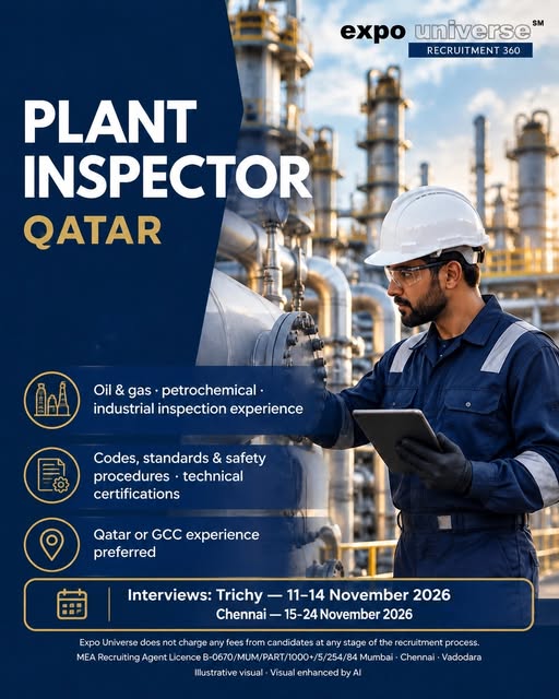 Recruitment poster for Plant Inspector in Qatar