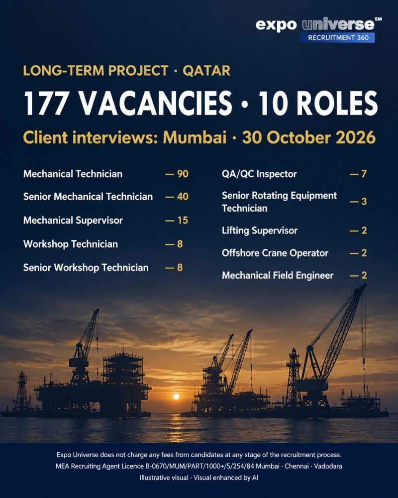 Recruitment poster for Mechanical Technician . Senior Mechanical Technician, QA/QC Inspector Senior Rotating Equipment Technicia in Qatar