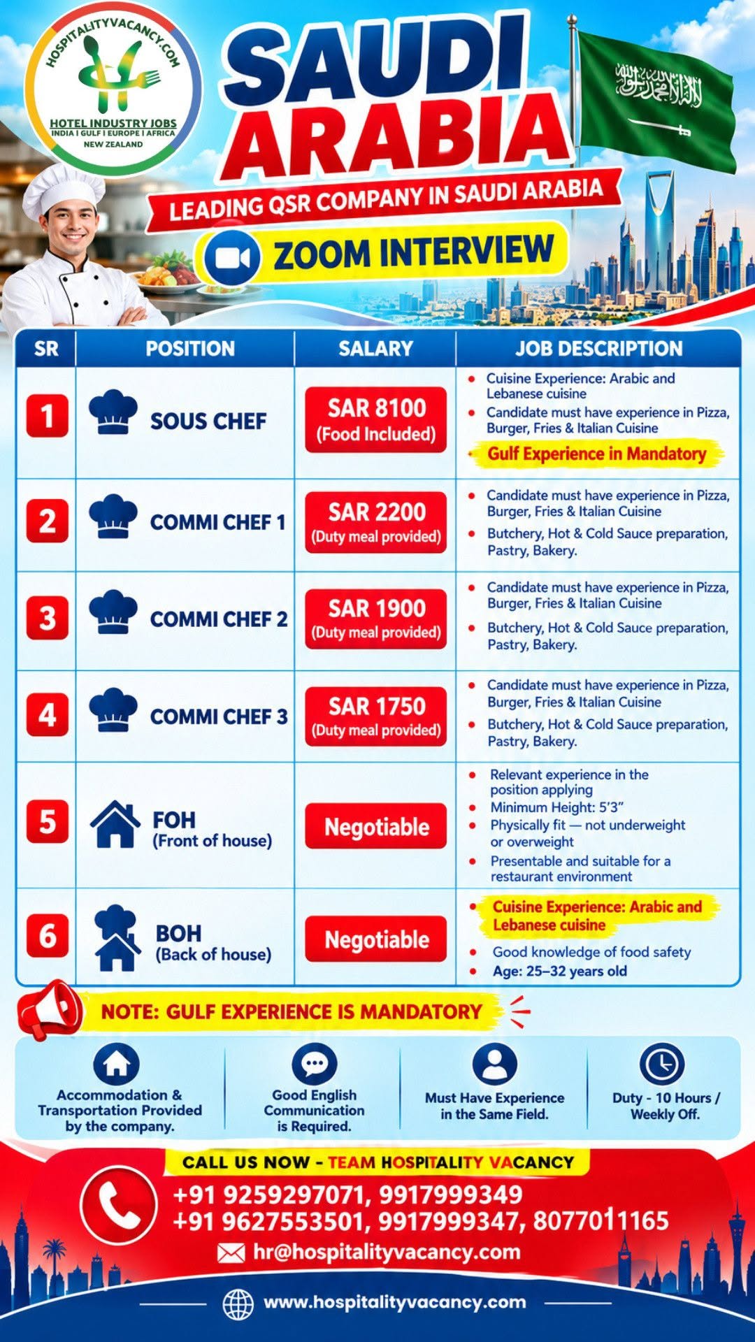 Recruitment poster for Saudi Arabia - Multiple Position in Saudi Arabia