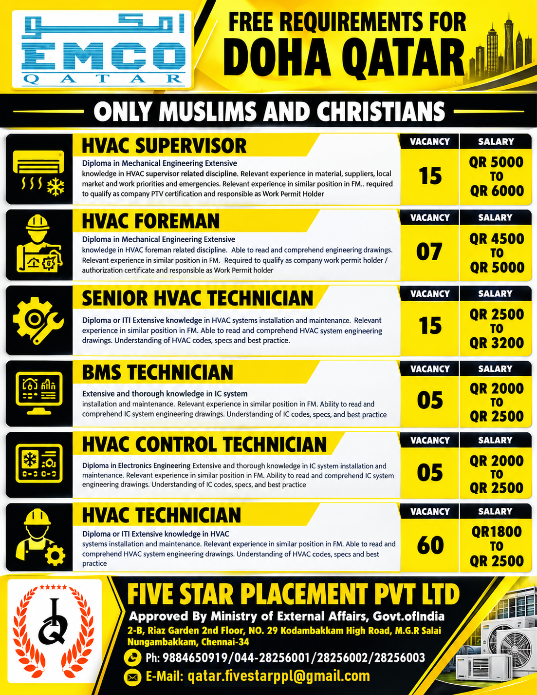 Recruitment poster for FREE REQUIREMENTS FOR DOHA QATAR in Qatar