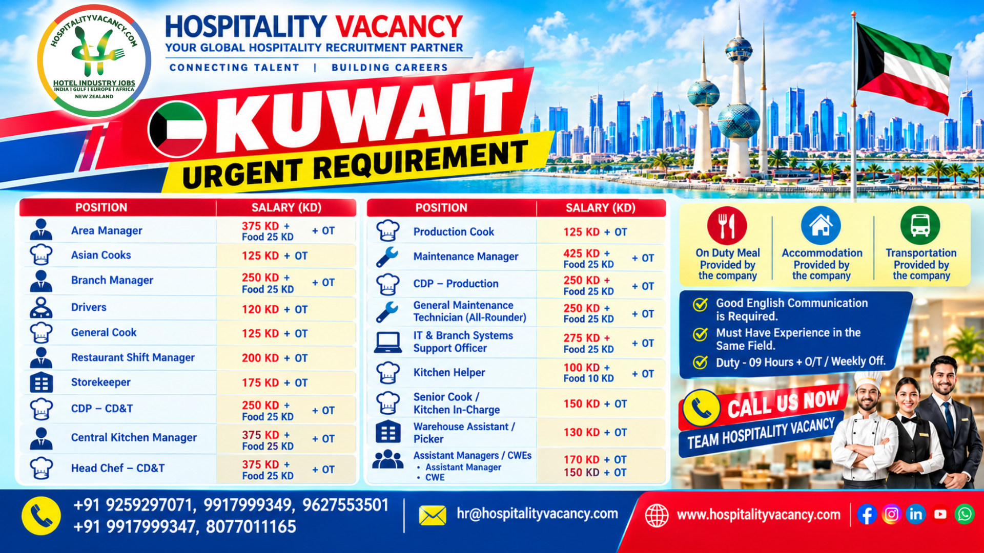 Recruitment poster for Kuwait - Multiple Positions in Kuwait