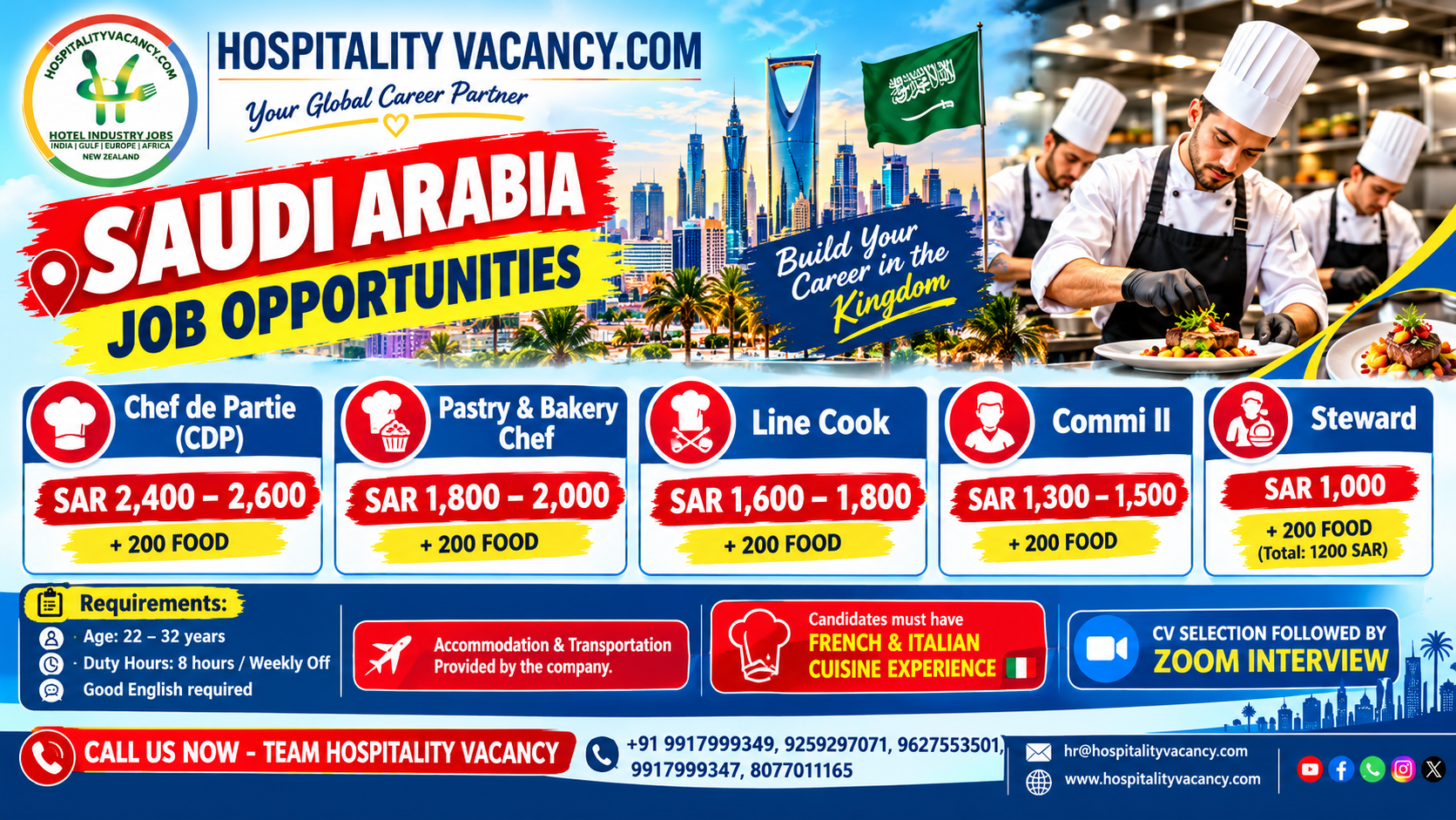 Recruitment poster for Saudi Arabia - Multiple Positions in Saudi Arabia