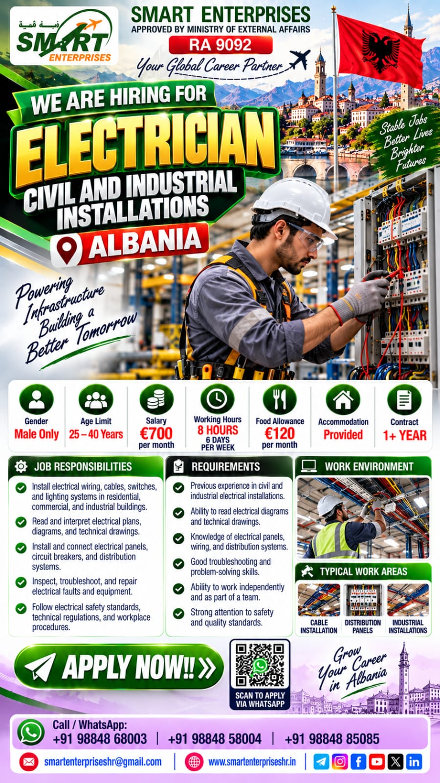 Recruitment poster for HIRING FOR ALBANIA in Albania