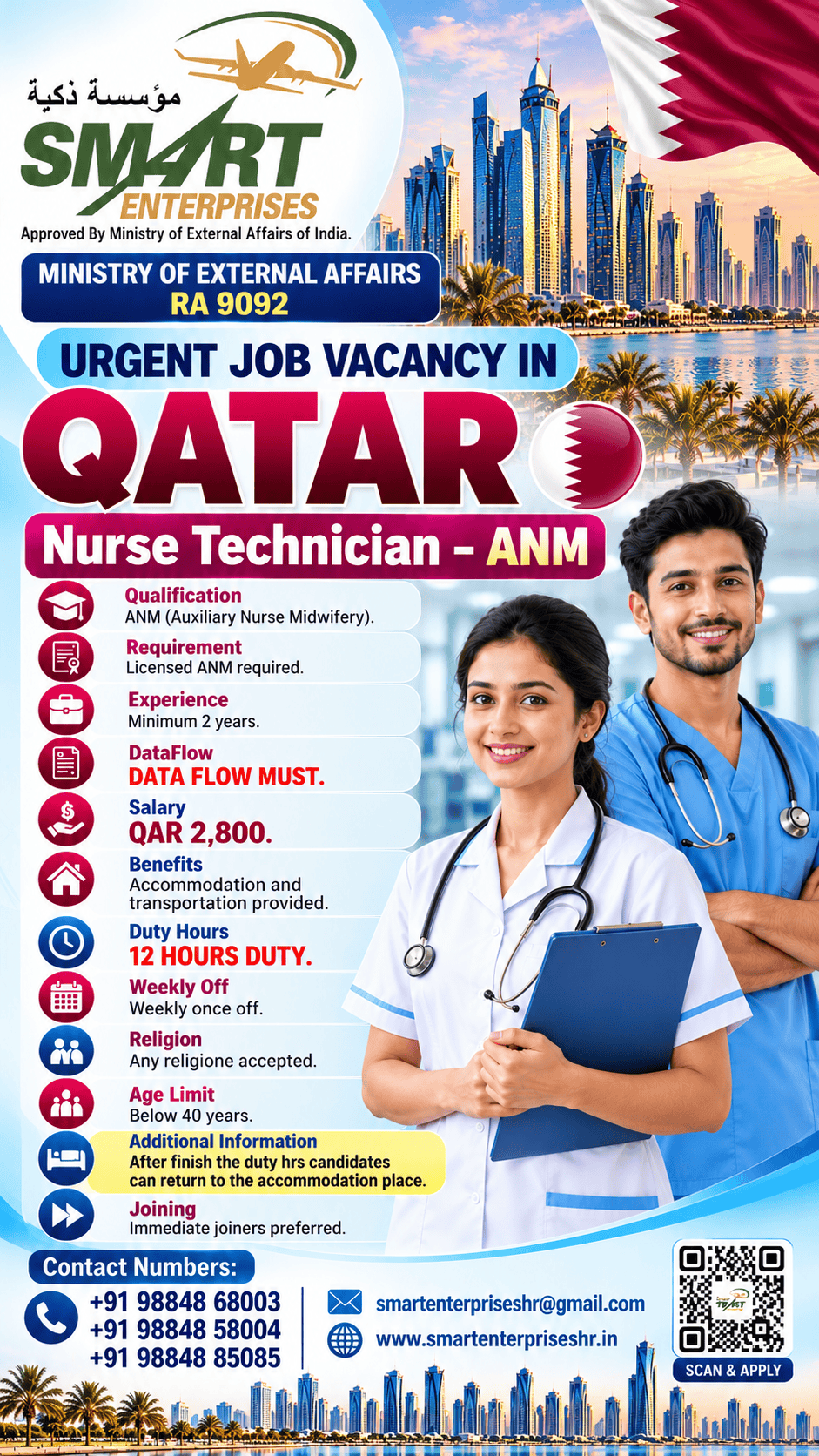 Recruitment poster for HIRING FOR QATAR in Qatar